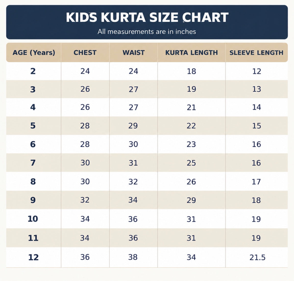Boys Wine Color Kurta Pajama Set, Kids Indian Ethnic Wear, Soft Imported Fabric Kurta Set, Diwali Wedding Outfit, Traditional Boys Dress